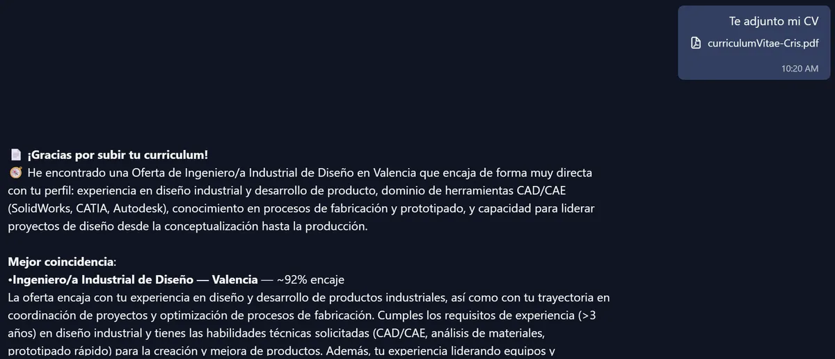 Oportunidades laborales